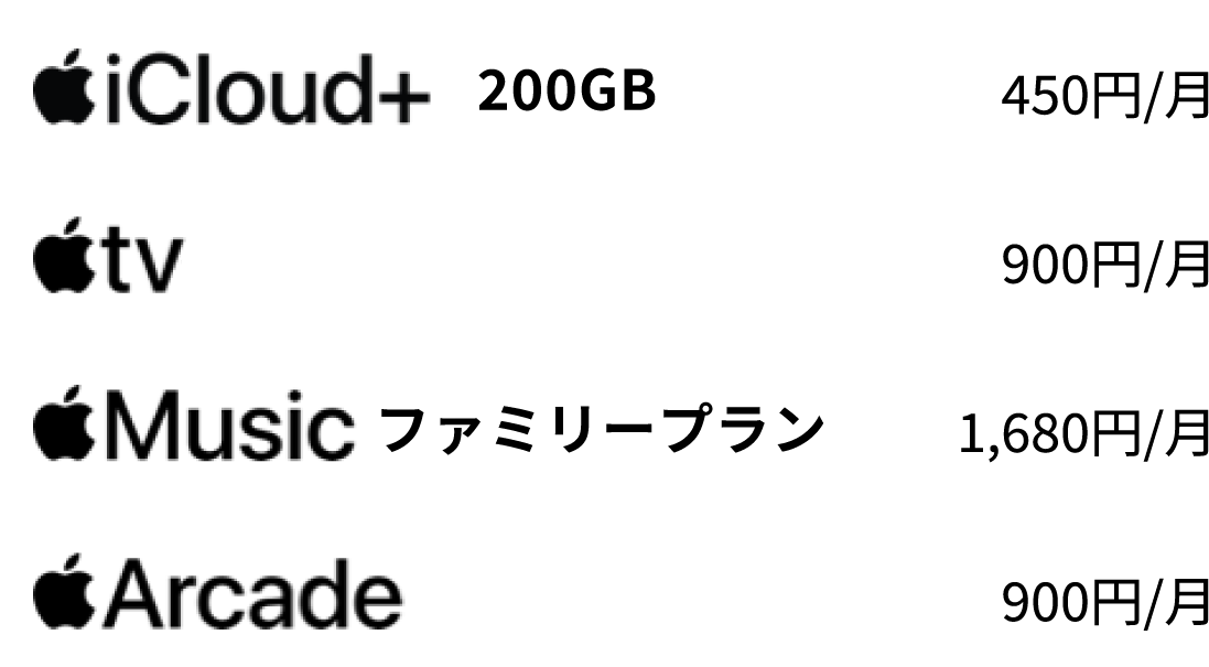 iCloud+ 200GB 450円/月 tv 900円/月 Music ファミリープラン 1,680円/月 Arcade 900円/月