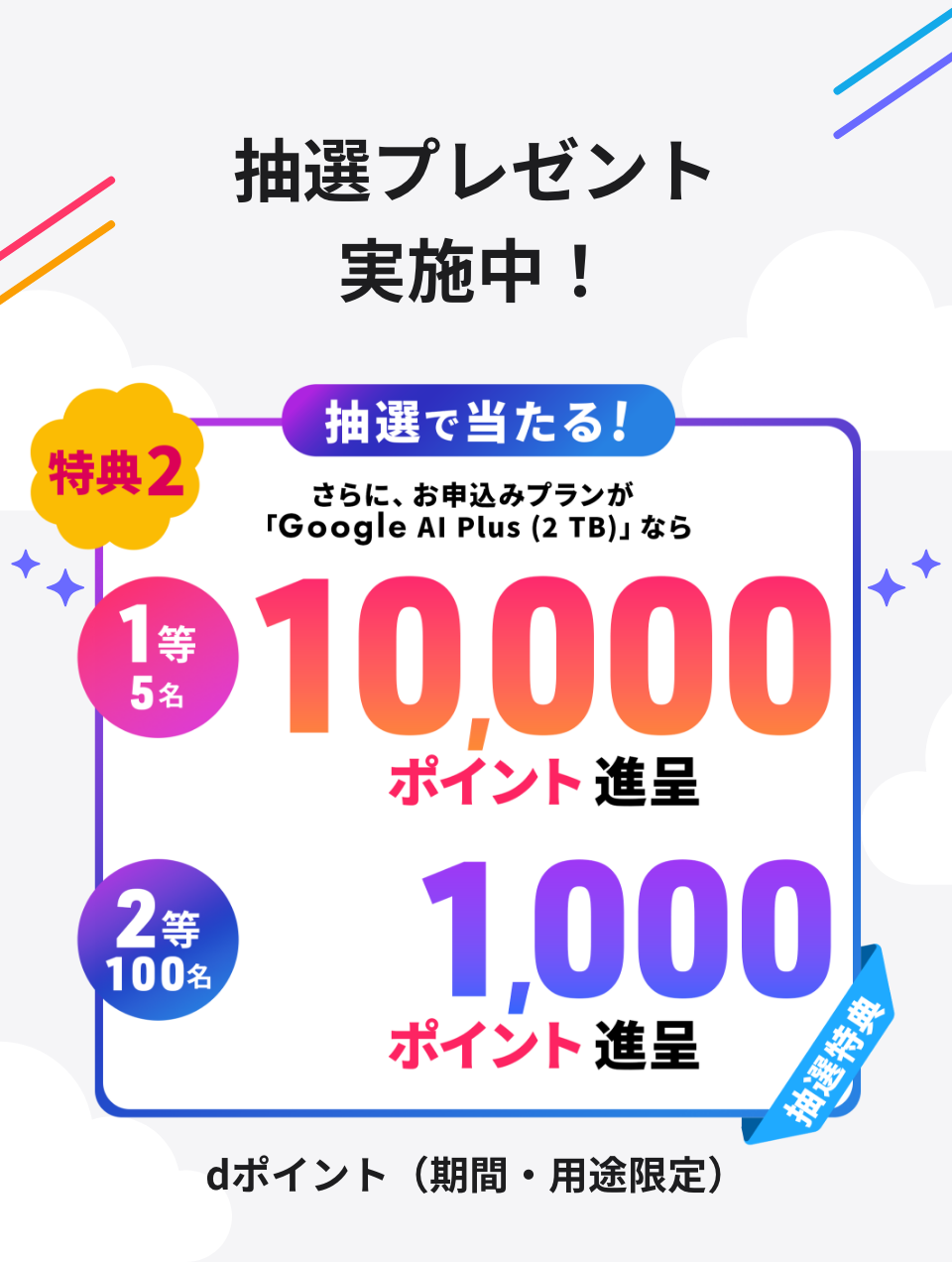 抽選プレゼント実施中！ 特典2 抽選で当たる！ さらに、お申込みプランが「Google AI Plus（2 TB）」なら1等5名 10,000ポイント進呈 2等100名 1,000ポイント進呈 抽選特典 dポイント（期間・用途限定）