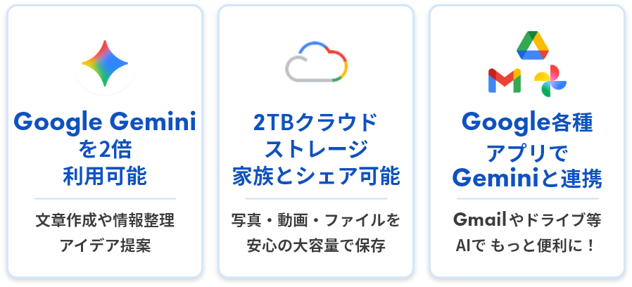 Google Geminiを2倍利用可能 文章作成や情報整理アイデア提案 2TBクラウドストレージ家族とシェア可能 写真・動画・ファイルを安心の大容量で保存 Google各種アプリでGeminiと連携 Gmailやドライブ等AIで もっと便利に！