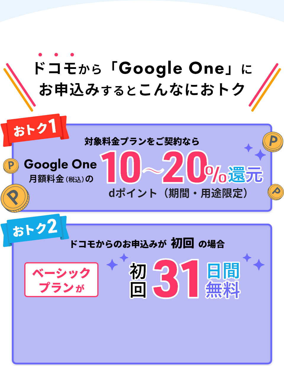 ドコモから「Google One」にお申込みするとこんなにおトク おトク1 対象料金プランをご契約ならGoogle One月額料金（税込）の10～20％還元 dポイント（期間・用途限定） おトク2 ドコモからのお申込みが初回の場合 ベーシックプランが 初回31日間無料