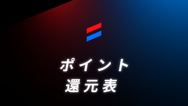ポイント還元表