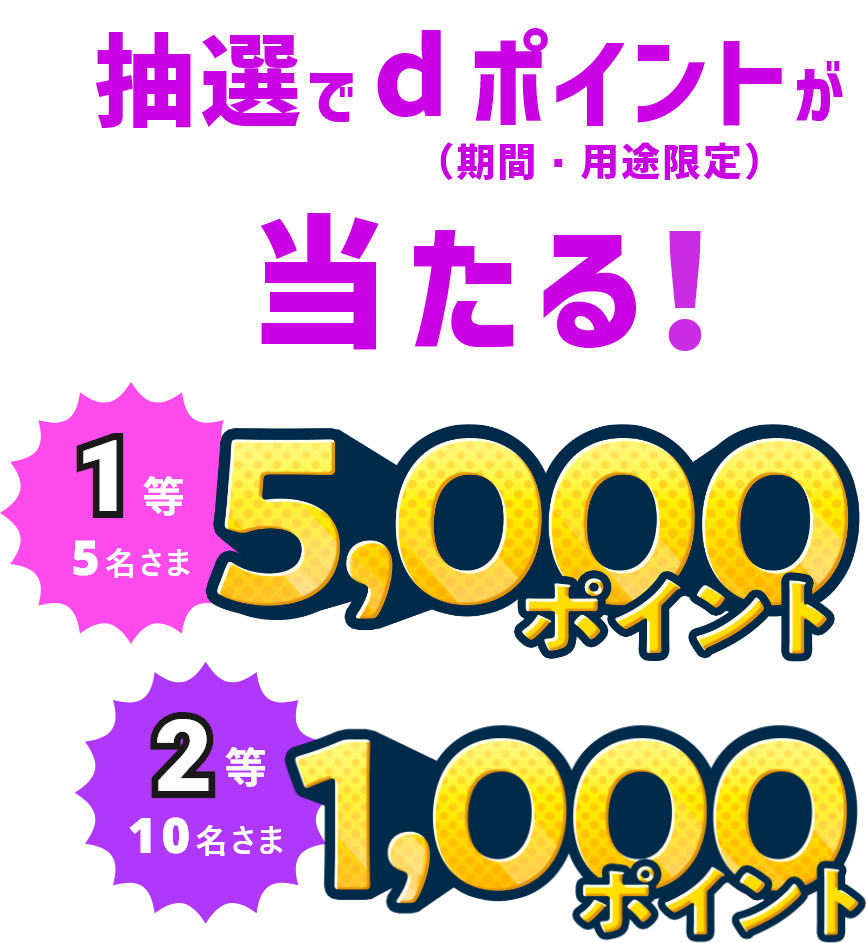 抽選でdポイント（期間・用途限定）が当たる！ 1等 5名さま 5,000ポイント 2等 10名さま 1,000ポイント