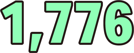 1,776