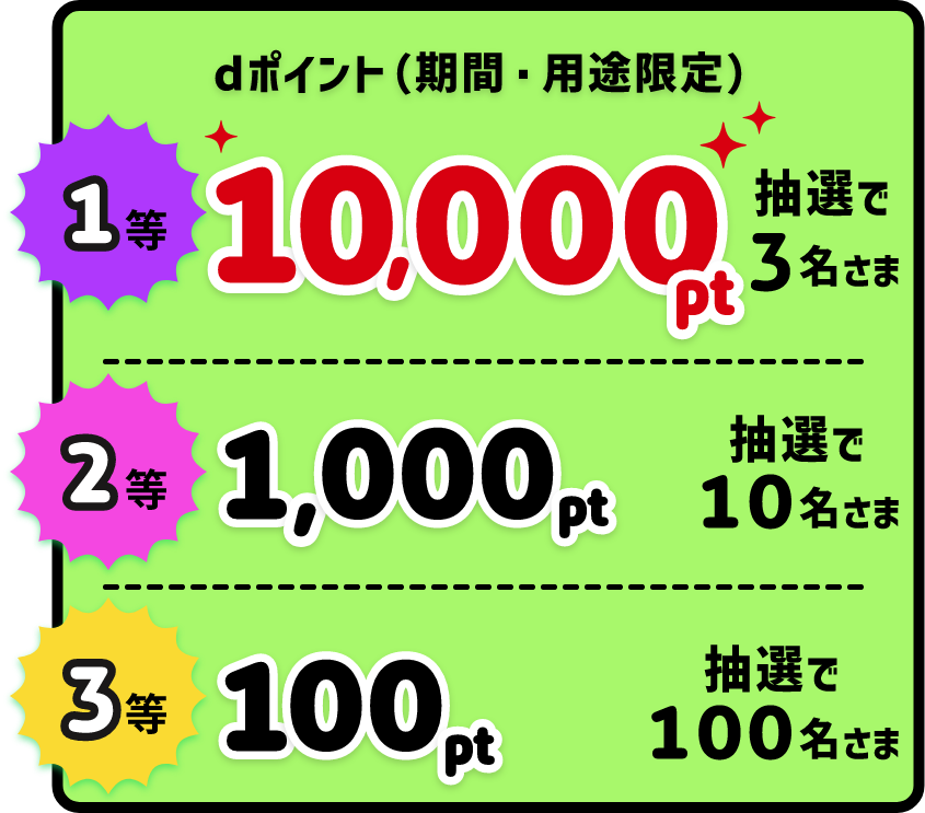 爆アゲ Spotify Premium』3か月割引特典 開始記念キャンペーン