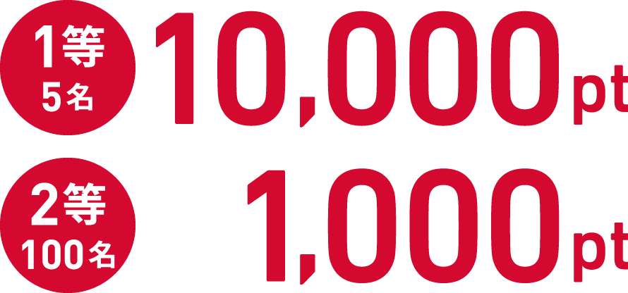 1等5名10,000pt2等100名1,000pt
