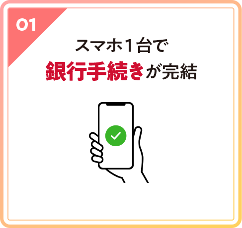 01 スマホ1台で銀行手続きが完結