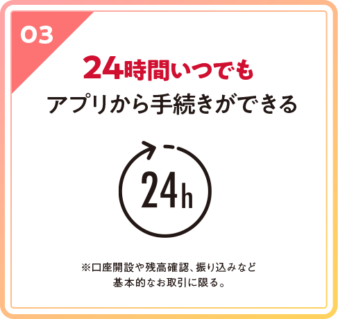 03 24時間いつでもアプリから手続きができる ※口座開設や残高確認、振り込みなど基本的なお取引に限る。