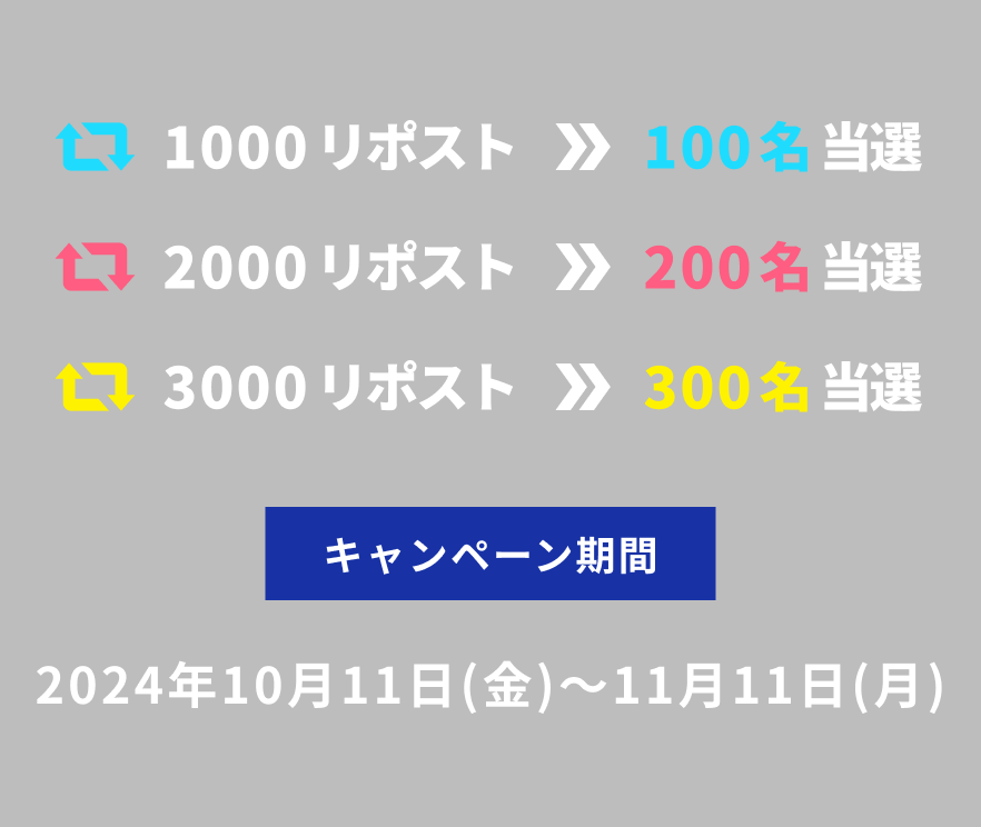 リポスト数に応じたグッズ当選者の表