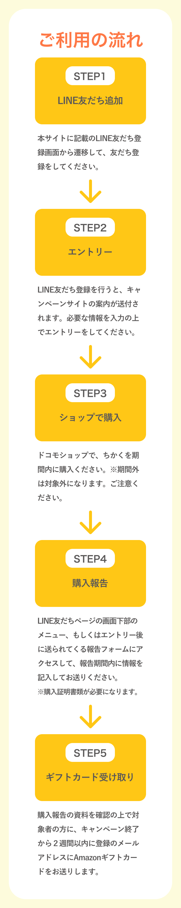 ちかく 資料請求キャンペーン タイトル
