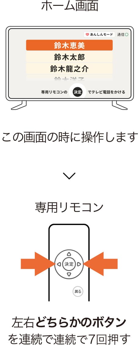 使い方の画像