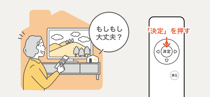 静かにかけるのフロー画像 02