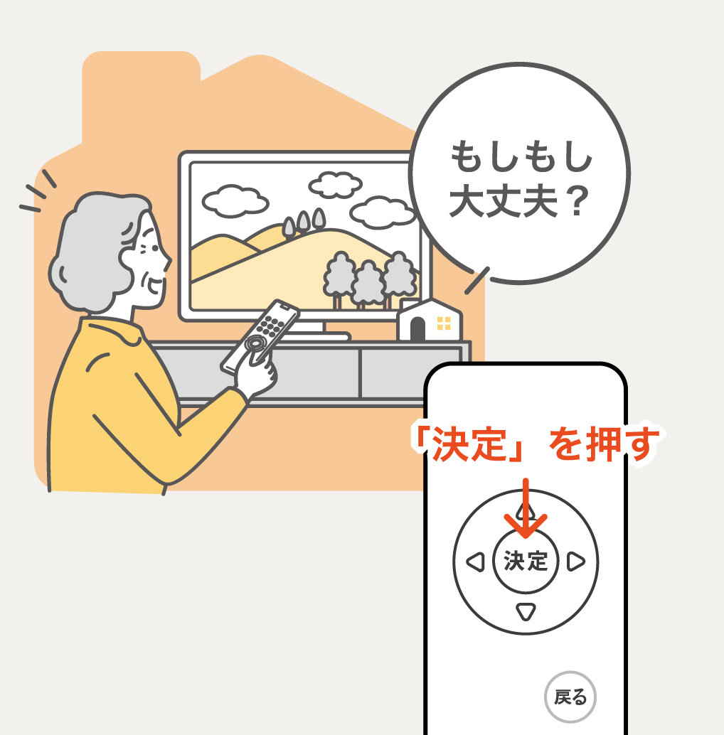 静かにかけるのフロー画像 02