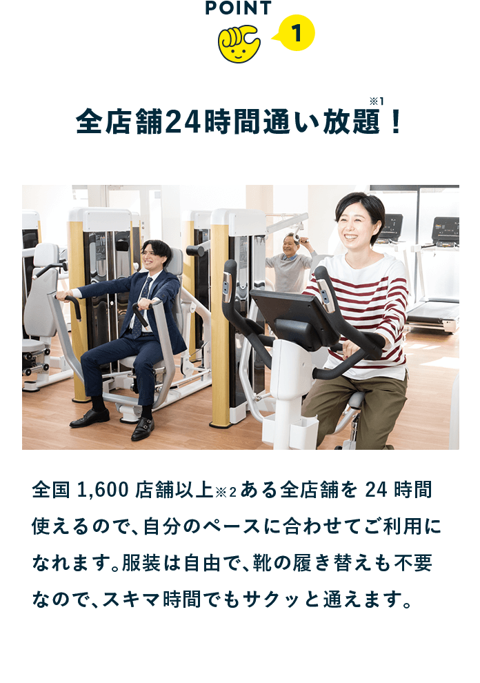 POINT 1 全店舗24時間通い放題！※1 全国1,600店舗以上※2ある全店舗を24時間使えるので、自分のペースに合わせてご利用になれます。服装は自由で、靴の履き替えも不要なので、スキマ時間でもサクッと通えます。