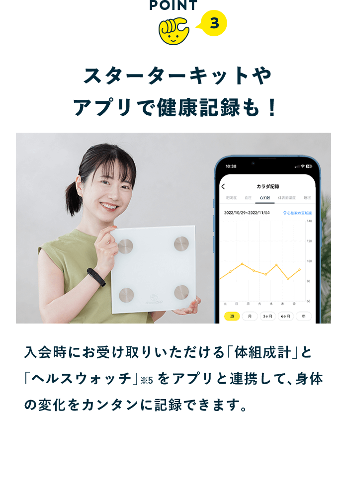 POINT 3 スターターキットや アプリで健康記録も！ 入会時にお受け取りいただける「体組成計」と「ヘルスウォッチ」※5をアプリと連携して、身体の変化をカンタンに記録できます。