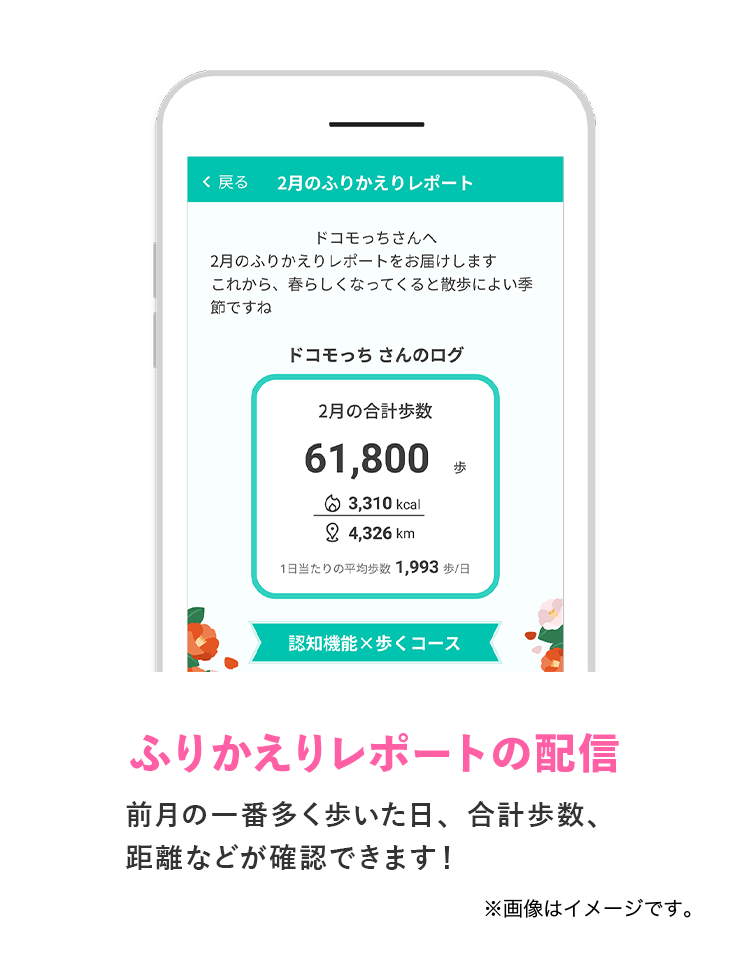 ふりかえりレポートの配信 前月の一番多く歩いた日、合計歩数、距離などが確認できます！ ※画像はイメージです。