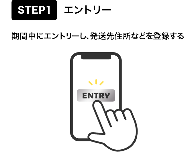 STEP1 エントリー 期間中にエントリーし、発送先住所などを登録する