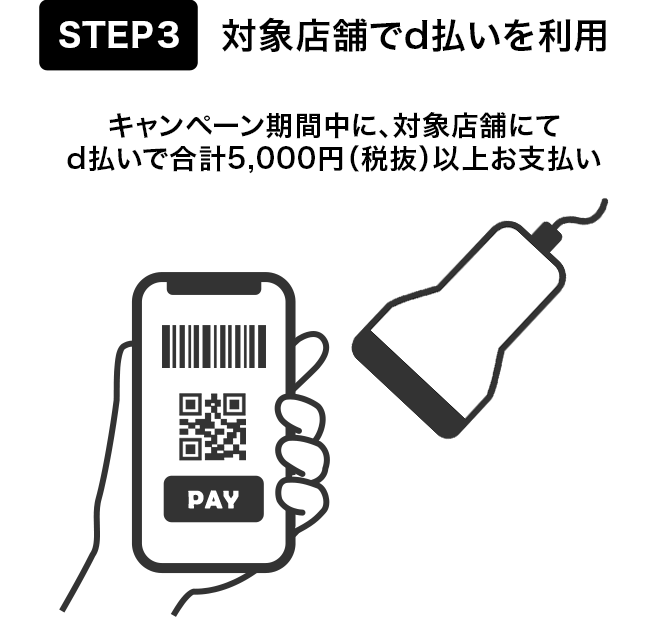 STEP3 対象店舗でd払いを利用 キャンペーン期間中に、対象店舗にてd払いで合計5,000円(税抜)以上お支払い