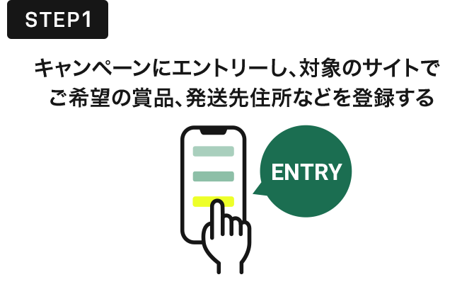 STEP1 キャンペーンにエントリーし、対象のサイトでご希望の賞品、発送先住所などを登録する