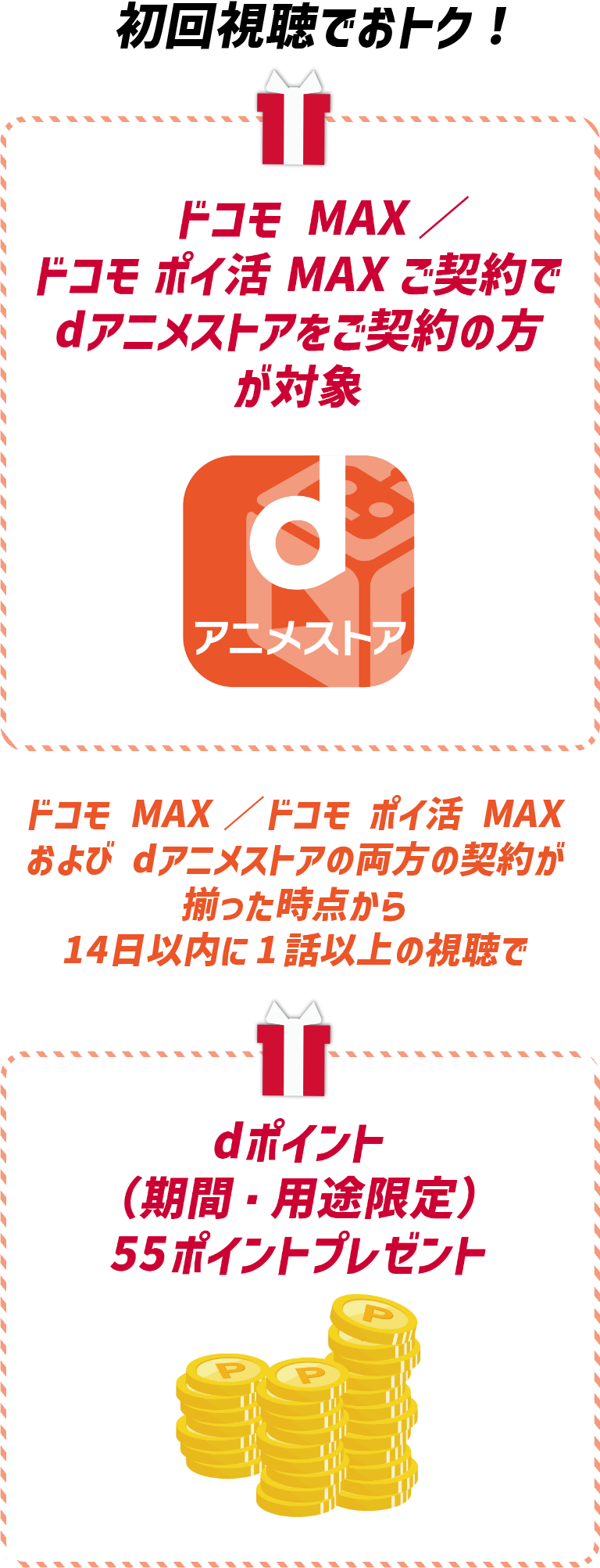 ドコモ MAX、ドコモ ポイ活 MAXをご契約でdアニメストアをご契約の方が対象。dアニメストアの入会から14日以内に1話以上の視聴でdポイント55ポイントプレゼント。