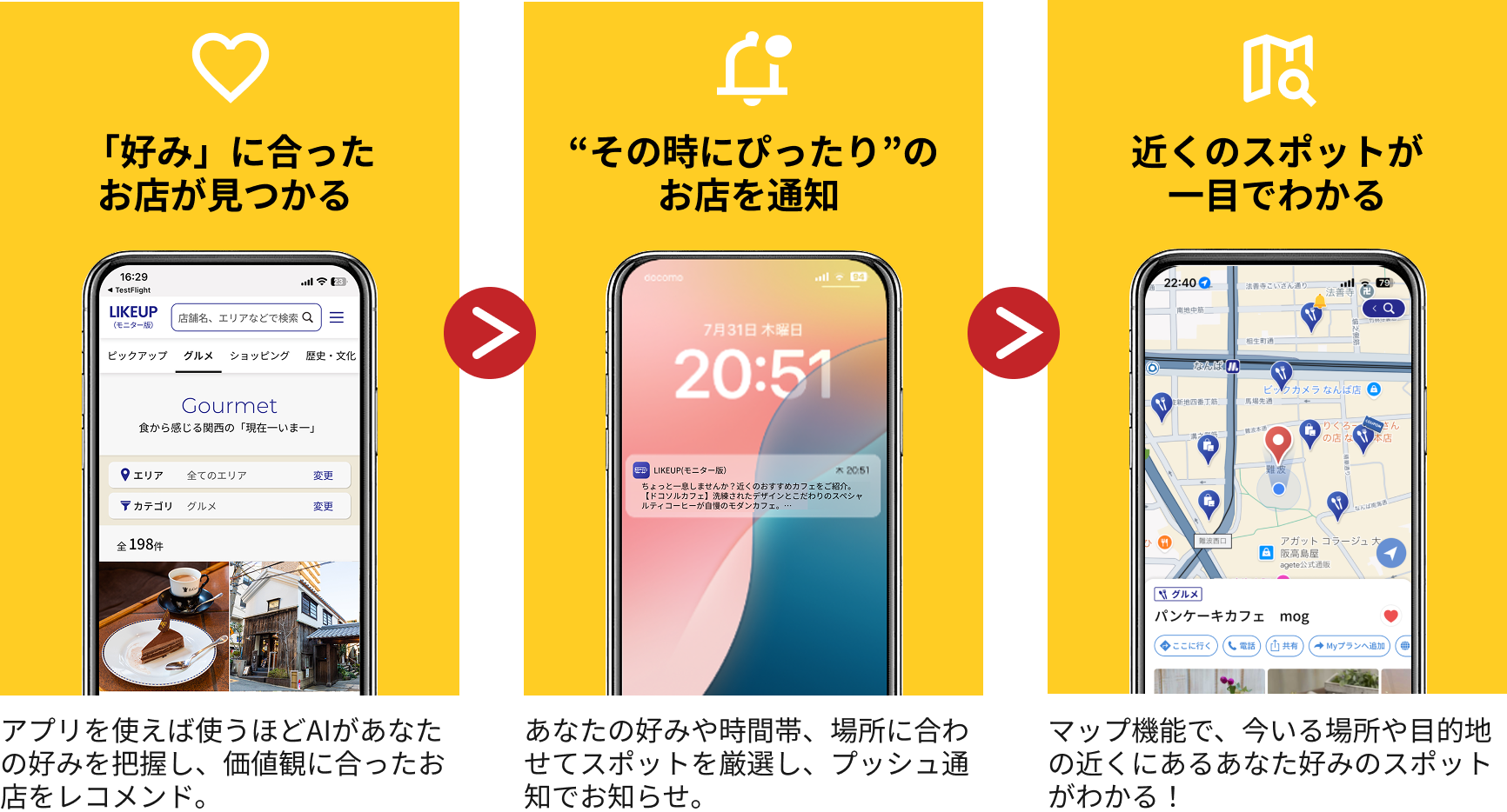 ユースケース