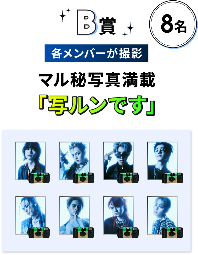 B賞 8名 各メンバーが撮影 マル秘写真満載 「写ルンです」