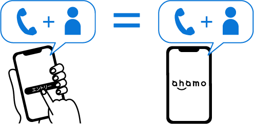 ahamo回線に紐づいている氏名・電話番号でエントリー