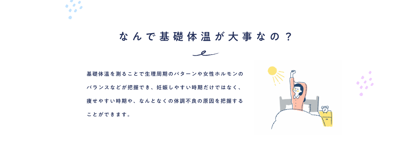 わたしの温度® | からだの周期を計測できるナイトブラ　NTTドコモのフェムテック