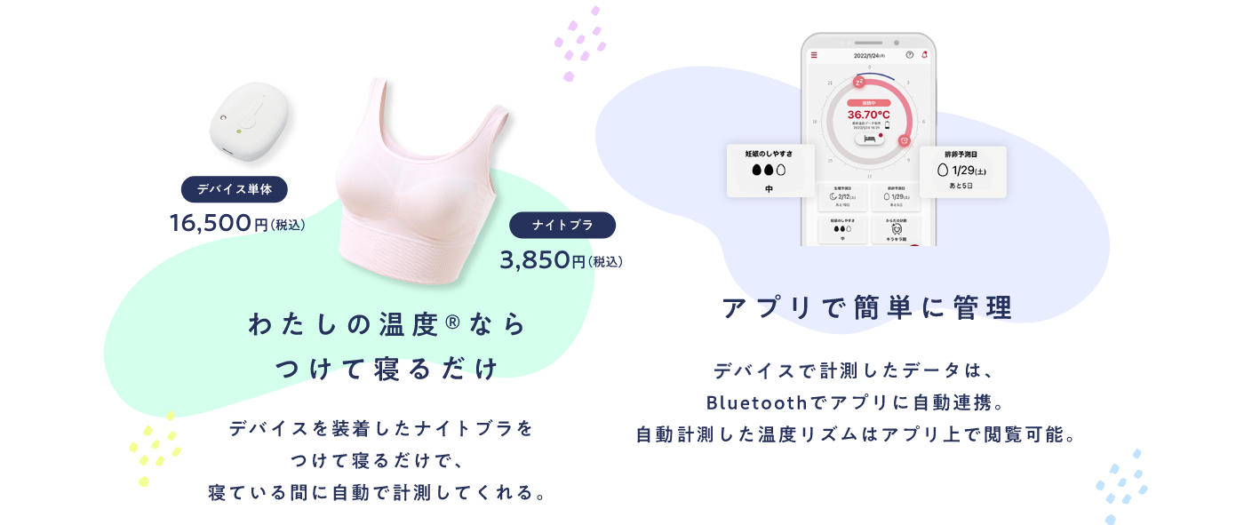 わたしの温度® | からだの周期を計測できるナイトブラ　NTTドコモのフェムテック