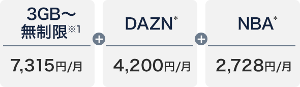 3GB〜無制限※1 7,315円/月 ＋　DAZN*4,200円/月　＋　NBA*2,728円/月