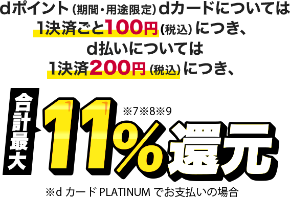 ギガ無制限※1 で月額4,200円(税込)のDAZN＊が追加料金なしで見放題!