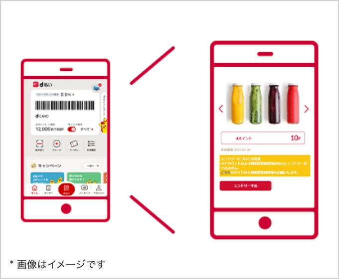 dクーポンのイメージ