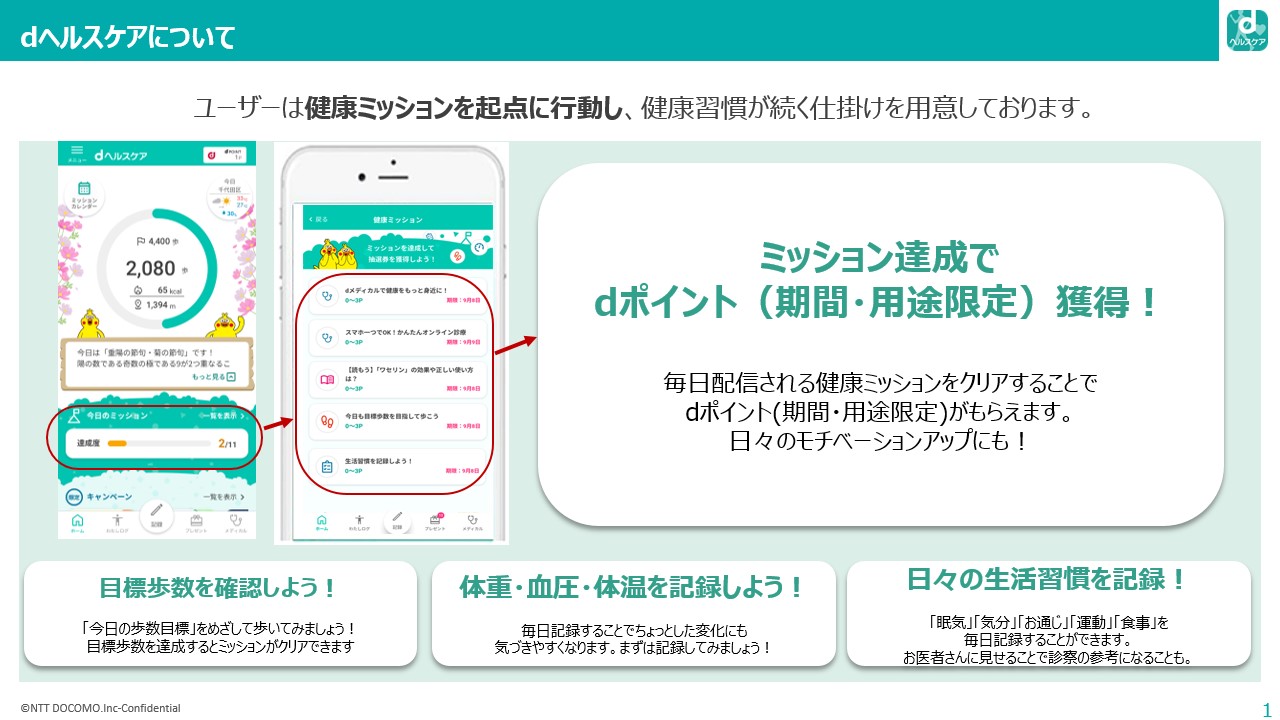 dヘルスケア広告アプリでできること　目標歩数を確認しよう！：「今日の歩数目標」をめざして歩いてみましょう！目標歩数を達成するとミッションがクリアできます。　体重・血圧・体温を記録しよう！：毎日記録することでちょっとした変化にも気づきやすくなります。まずは記録してみましょう！　日々の生活習慣を記録！：「眠気」「気分」「お通じ」「運動」「食事」を毎日記録することができます。お医者さんに見せることで診察の参考になることも。　ミッション達成でdポイント（期間・用途限定）獲得！：毎日配信される健康ミッションをクリアすることでdポイント（期間・用途限定）がもらえます。日々のモチベーションアップにも！　ヘルスケアからメディカルまで健康をトータルサポート：医療への健康相談、市販薬の購入、服用指導、処方箋の受け取り、診療をオンラインでご利用いただけます。　Apple Watch、fitbitなど連携が豊富！