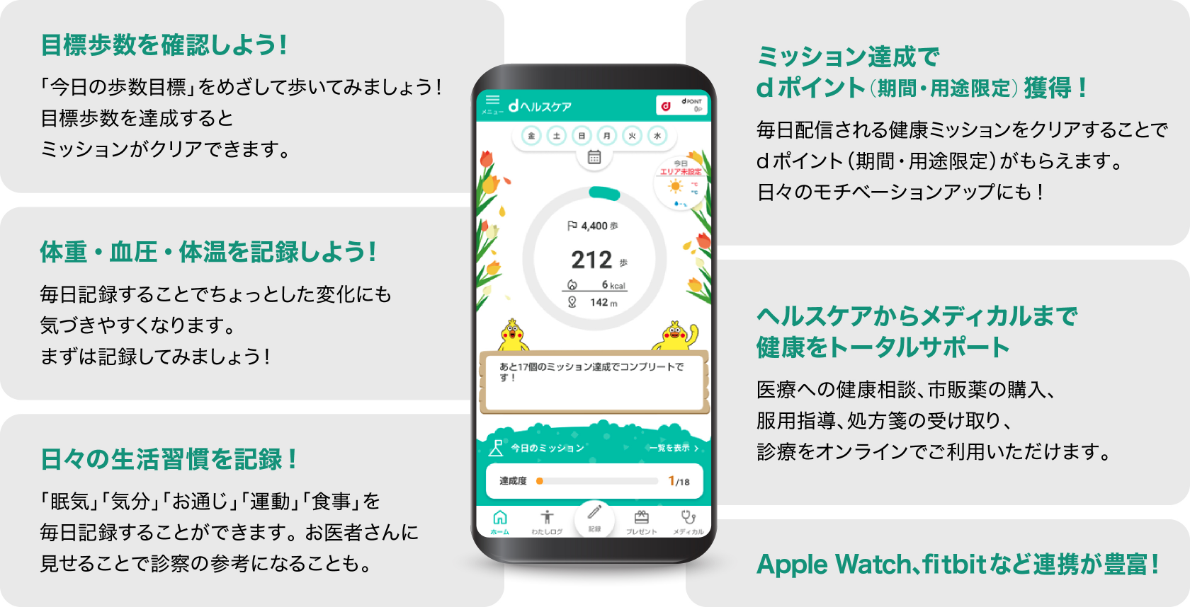 dヘルスケア広告アプリでできること　目標歩数を確認しよう！：「今日の歩数目標」をめざして歩いてみましょう！目標歩数を達成するとミッションがクリアできます。　体重・血圧・体温を記録しよう！：毎日記録することでちょっとした変化にも気づきやすくなります。まずは記録してみましょう！　日々の生活習慣を記録！：「眠気」「気分」「お通じ」「運動」「食事」を毎日記録することができます。お医者さんに見せることで診察の参考になることも。　ミッション達成でdポイント（期間・用途限定）獲得！：毎日配信される健康ミッションをクリアすることでdポイント（期間・用途限定）がもらえます。日々のモチベーションアップにも！　ヘルスケアからメディカルまで健康をトータルサポート：医療への健康相談、市販薬の購入、服用指導、処方箋の受け取り、診療をオンラインでご利用いただけます。　Apple Watch、fitbitなど連携が豊富！