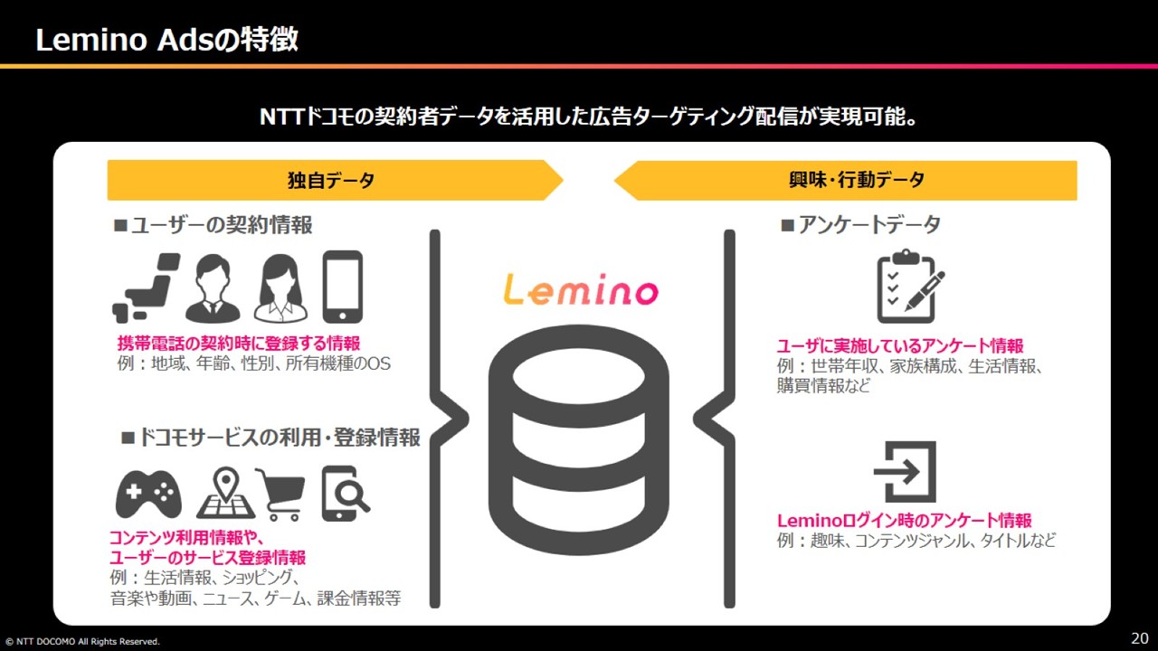 Lemino広告メニュー　1.Lemino Ads予約型広告（オーディエンスパッケージ・ブロードパッケージ＋ブランドリフト調査）　2.Lemino Ads運用型広告（Preferred Deal (PD)　3.タイアップ広告（Leminoオリジナル番組と連動）　予約型・運用型広告挿入イメージ：ノンスキッパブルで広告配信を行い、プレロールとミッドロールのみに展開（広告：CM①プレロール→広告：CM②ミッドロール→広告：CM③ミッドロール）　タイアップ広告イメージ：番組と連動したタイアップ広告を配信（オリジナルCM制作、プロダクトプレイスメント、インフォマーシャル広告、コーナー提供、一社提供番組制作、イベント協賛インストリーム動画）　※2024年10月1日段階の仕様になります。予告なく、仕様が変更されることがございますので、ご了承お願い致します。