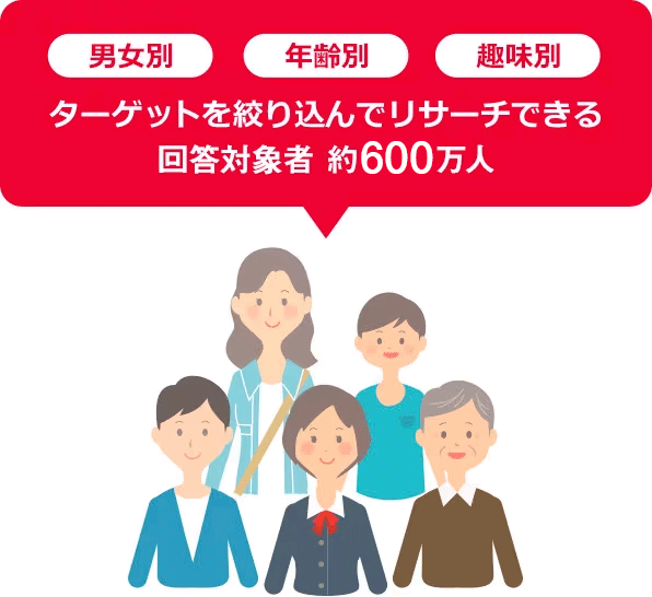 プレミアパネルのイメージ