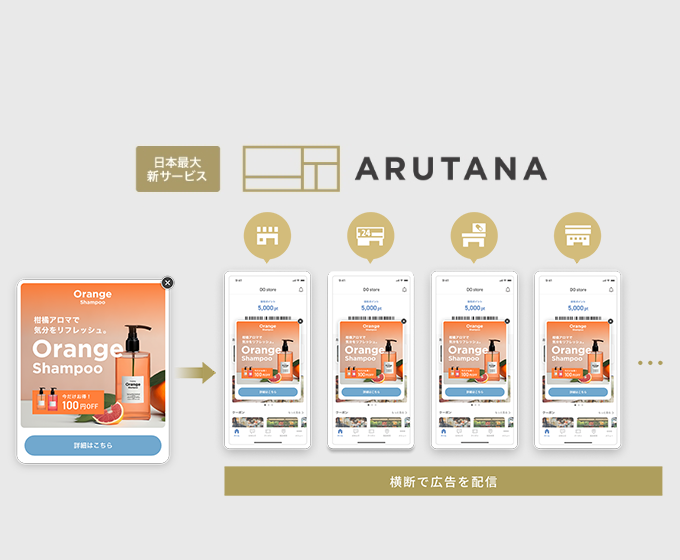ARUTANAのイメージ