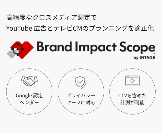 Brand Impact Scorpのイメージ