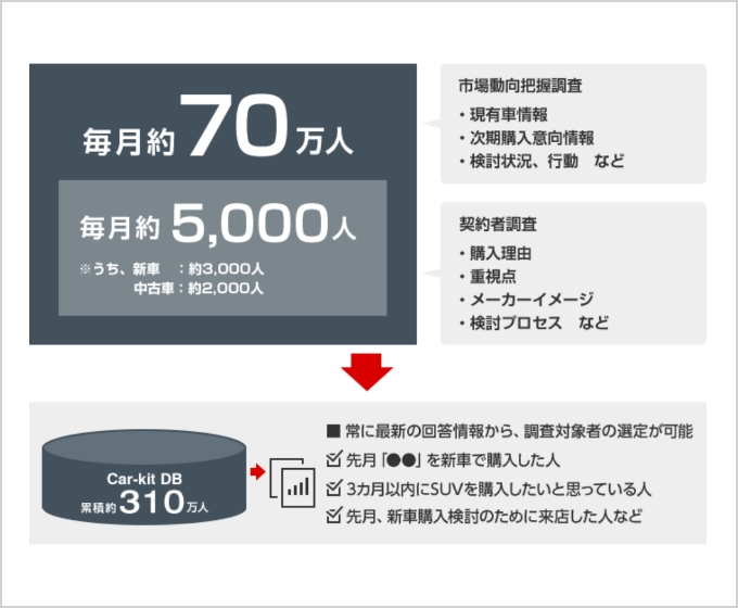 業界パネル（kitシリーズ）のイメージ