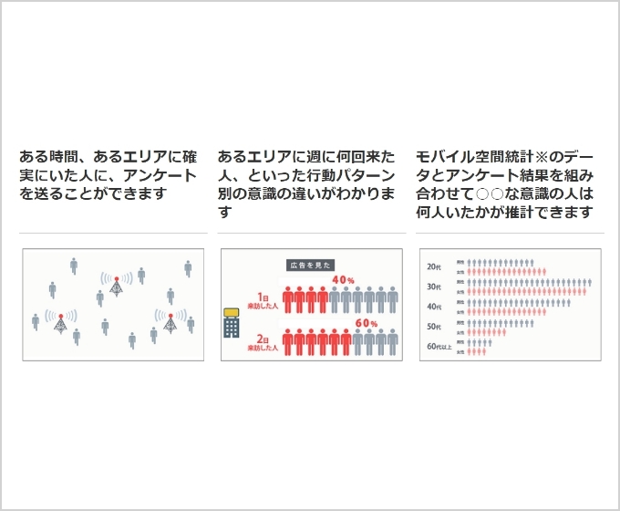 ココリサのイメージ