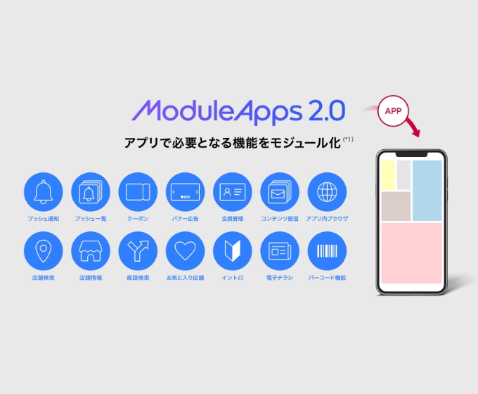 ModuleAppsのイメージ