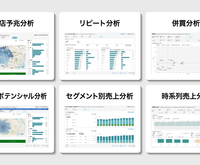 リテールDXプログラムのイメージ