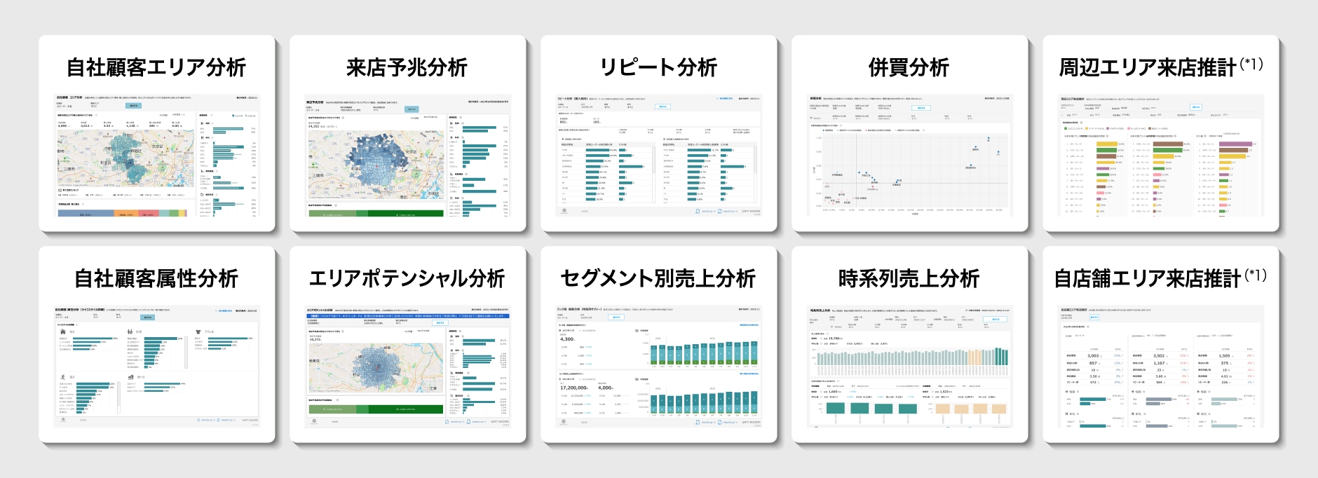 ダッシュボード機能一覧のイメージ