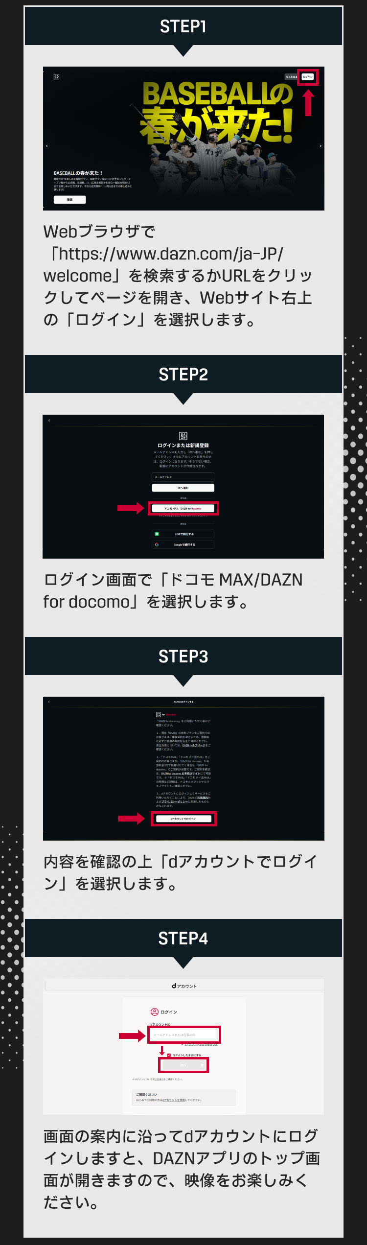 PCのログイン方法イメージ