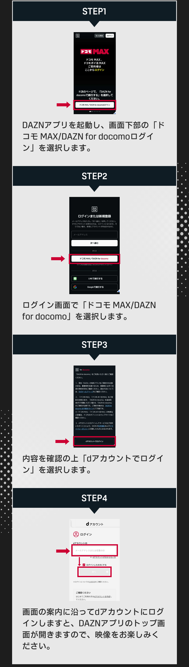 スマホのログイン方法イメージ