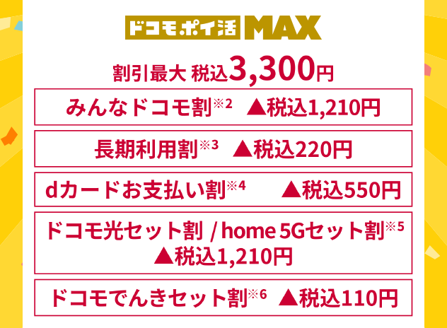 【ドコモ ポイ活 MAX】割引 最大 税込3,300円 みんなドコモ割※2▲税込1,210円／長期利用割※3▲税込220円／dカードお支払い割※4※5▲税込220円／ドコモ光セット割/home 5Gセット割※6▲税込1,210円／ドコモでんきセット割※7▲税込110円
