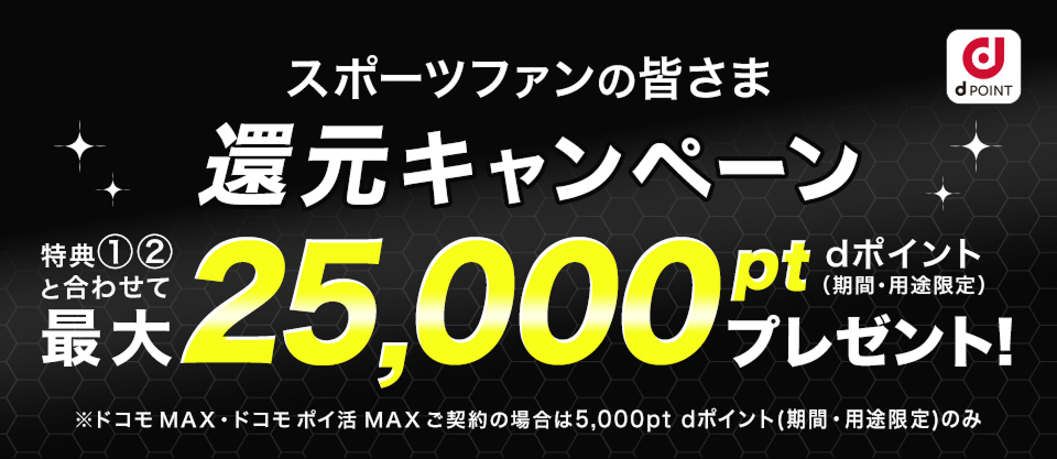 スポーツファンの皆さま第1弾 還元キャンペーン 特典①②と合わせて最大25,000ポイントプレゼント！dポイント（期間・用途限定） あなたの「ドコモ MAX」「ドコモ ポイ活 MAX」契約がクラブ強化費として還元されます。※ドコモ MAX・ドコモ ポイ活 MAX ご契約の場合は5,000pt dポイント(期間・用途限定)のみ