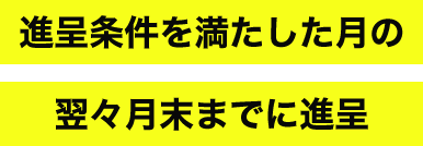 進呈条件を満たした月の翌々月末までに進呈