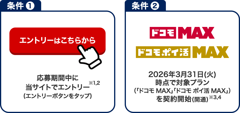 条件1 応募期間中に当サイトでエントリー※1、2 (エントリーボタンをタップ) 条件2 2026年3月31日(火)時点で対象プラン(「ドコモ MAX」「ドコモ ポイ活 MAX」)を契約開始(開通)※3、4