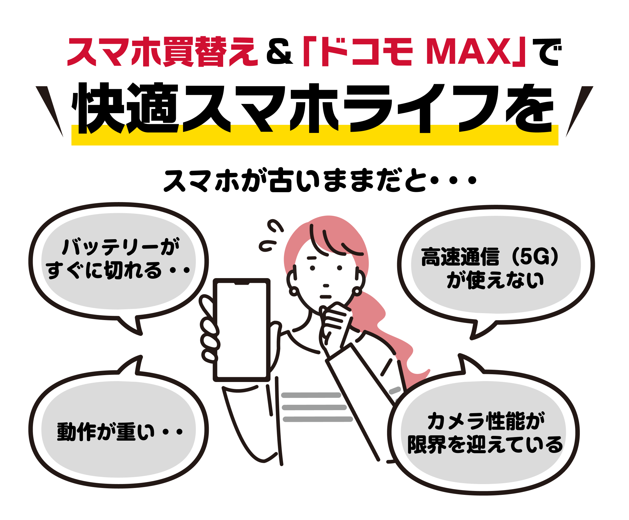 スマホ買替え＆「ドコモ MAX」で 快適スマホライフを　スマホが古いままだと・・・　バッテリーがすぐに切れる・・　高速通信（5G）が使えない　動作が重い・・　カメラ性能が限界を迎えている