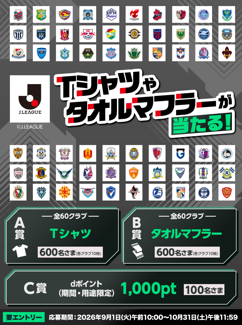 Tシャツやタオルマフラーが当たる!  A賞 全60クラブ Tシャツ 600名さま（各クラブ10枚）／B賞 全60クラブ タオルマフラー 600名さま（各クラブ10枚）／C賞 dポイント（期間・用途限定） 1,000pt 100名さま／要エントリー 応募期間：2026年9月1日（火）午前10:00～10月31日（土）午後11:59